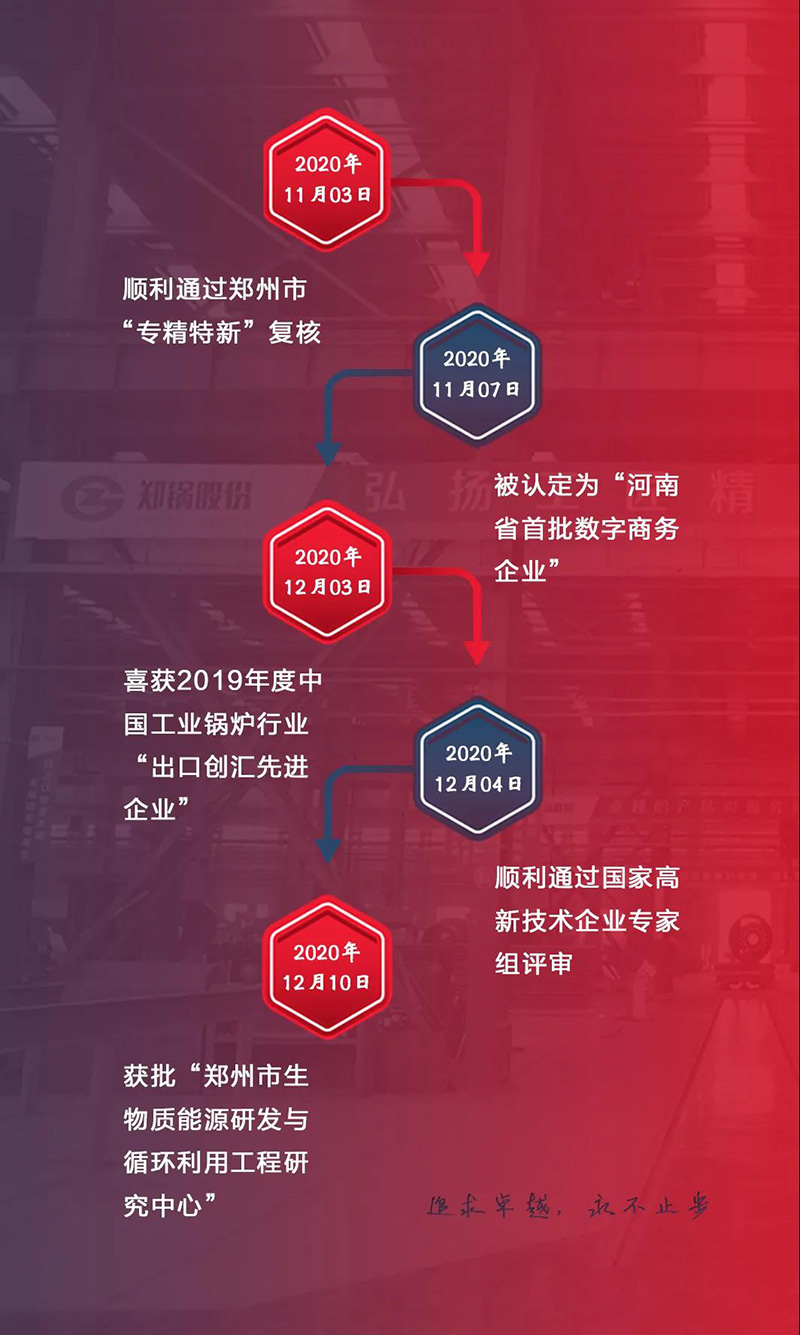 和记官方网站斩获多项声誉，用匠心为绿色加速