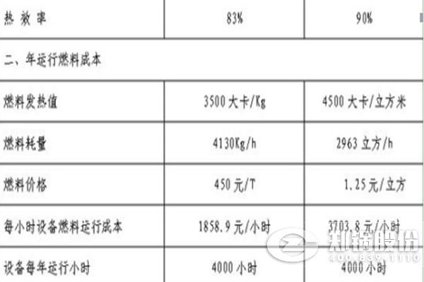 和记官方网站·怡情博娱 - 首页入口