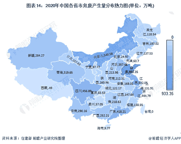 2020年中国各省市危废爆发量漫衍热力争.png