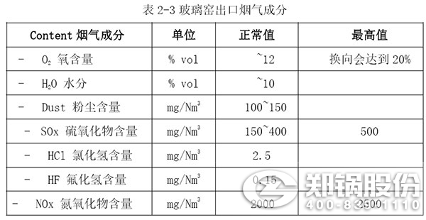 和记官方网站·怡情博娱 - 首页入口